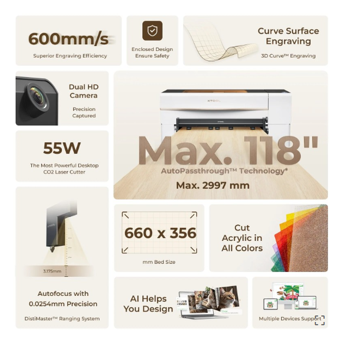 xTool P2S 55W Professional Desktop CO2 Laser Cutter & Engraver