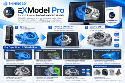 ExModel Pro Software